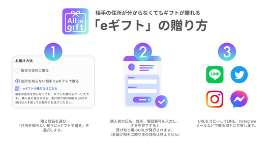 ギフト・SNSギフトへの対応を開始しました。